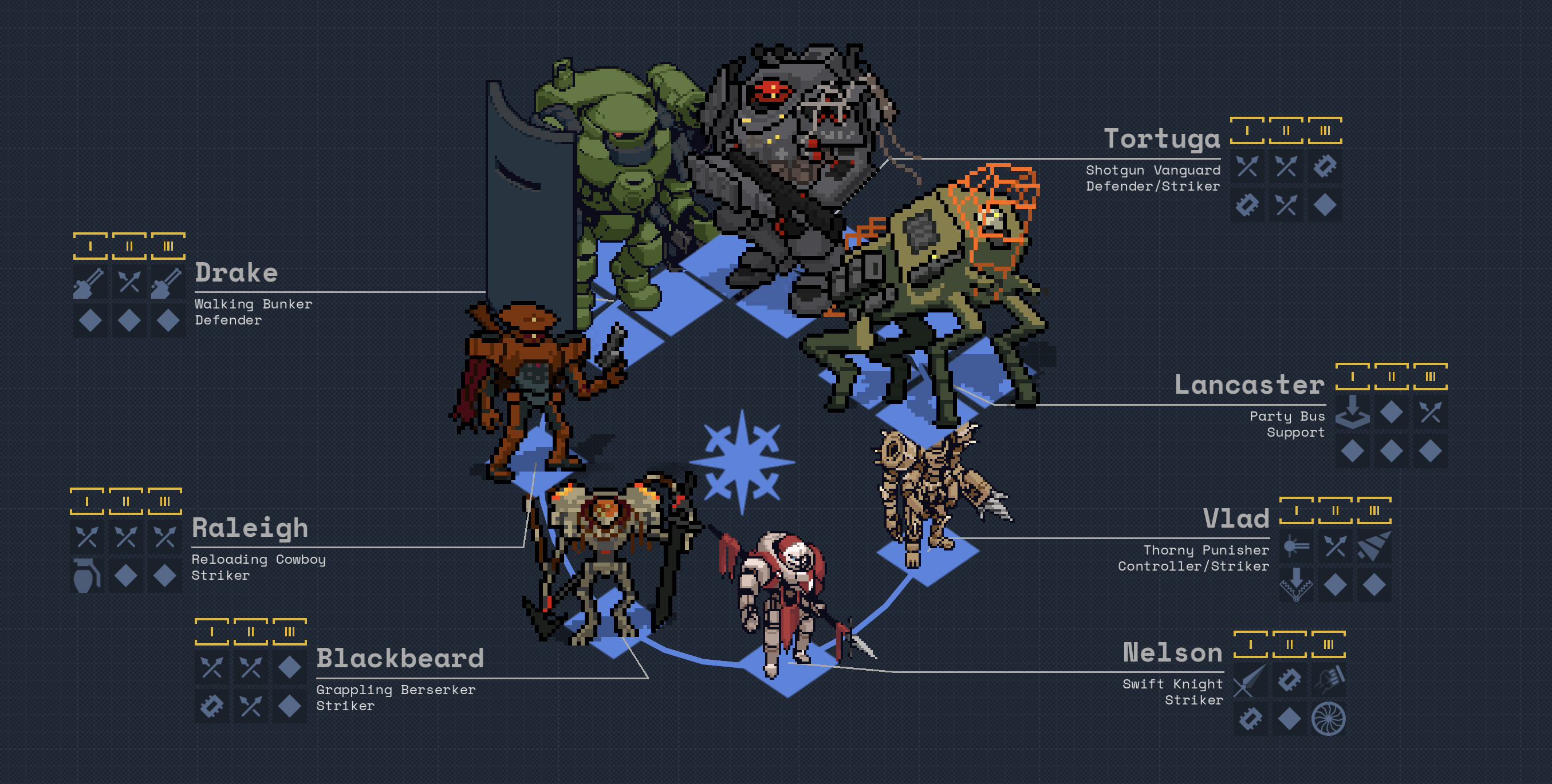 All IPS-N mechs implemented